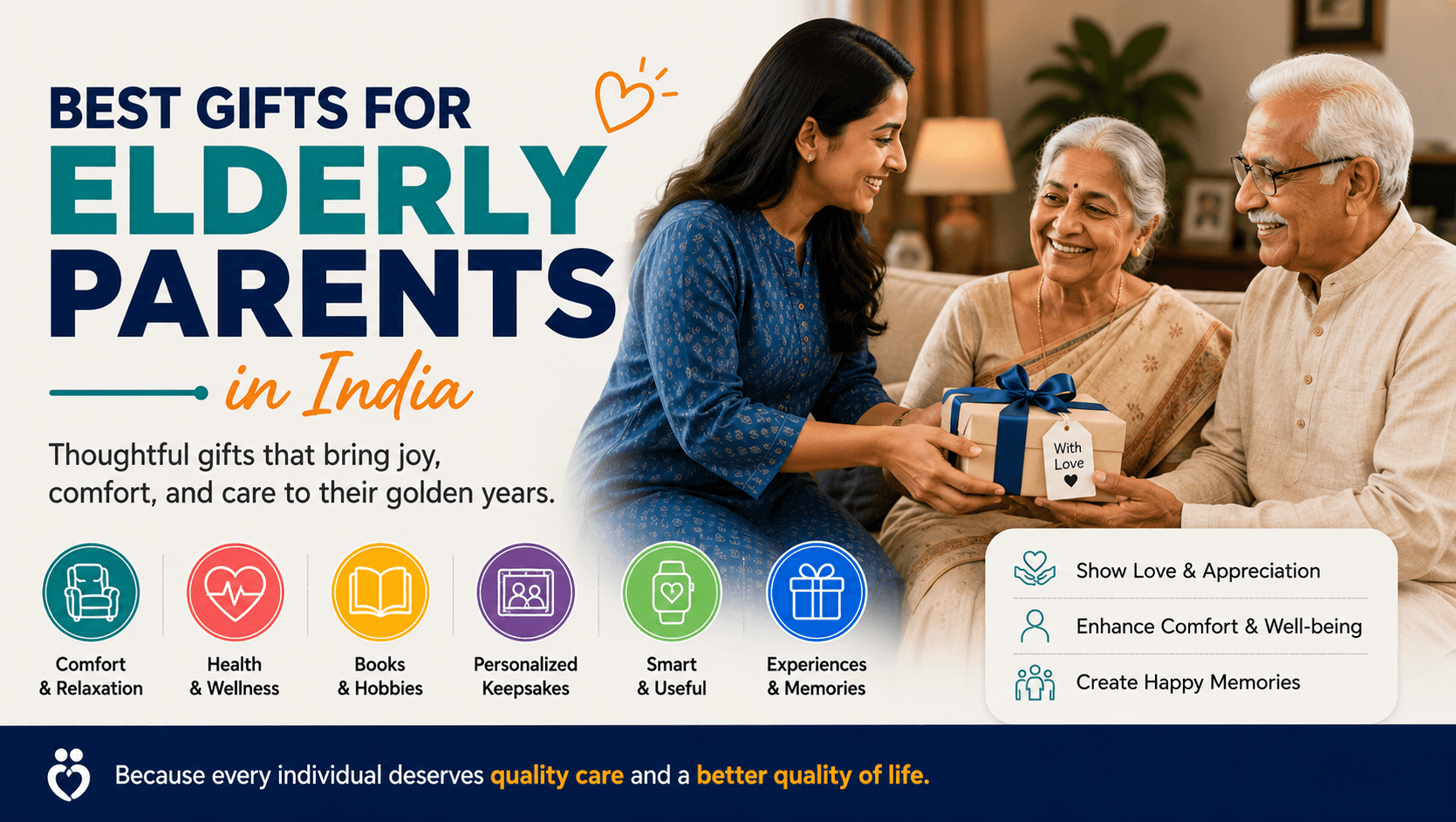 25 Useful Gifts for Elderly Parents in India | CFYi